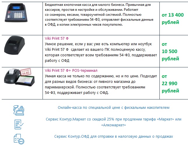 кассы Контур.jpg